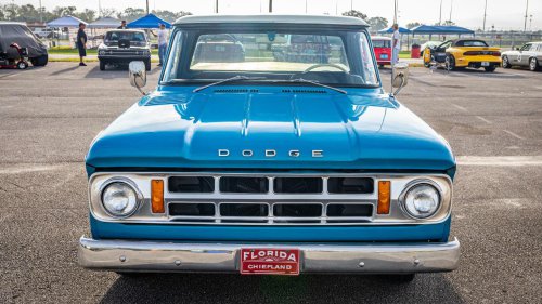 10 states with the most classic cars per capita