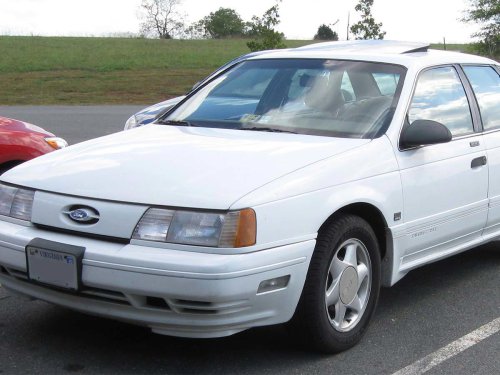 20 iconic Cars that defined the 1980s