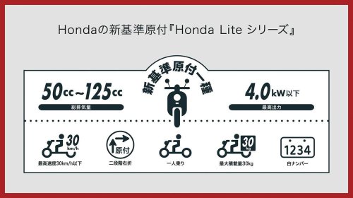 ホンダから待望の新基準原付シリーズがドドンと4機種同時公開! 原付二種モデルとの違いをまとめて解説