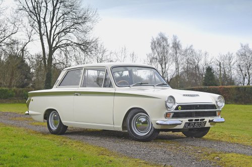 The best-looking Fords ever produced