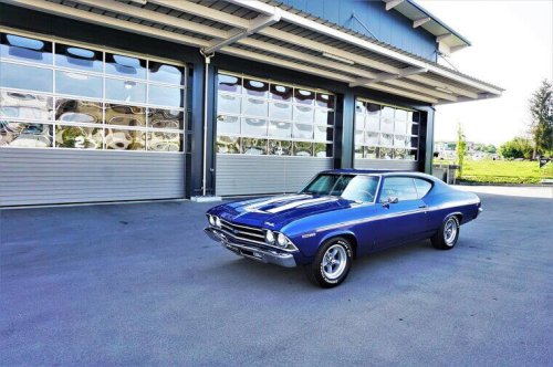 Classic muscle car restorations: Which models are actually profitable?