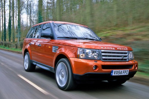 Los mejores coches fabricados por Ford que no son Ford