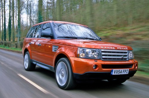 Los mejores coches fabricados por Ford que no son Ford