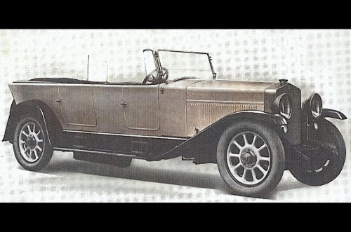 The biggest engines produced by every major car company