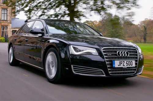 The biggest engines produced by every major car company