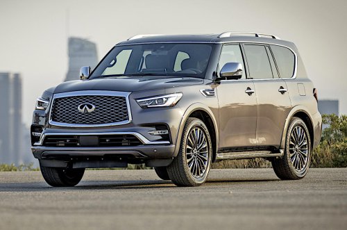 The biggest engines produced by every major car company