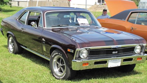 The Muscle Car Icons That Are Shaping Today’s Thriving Collector Market