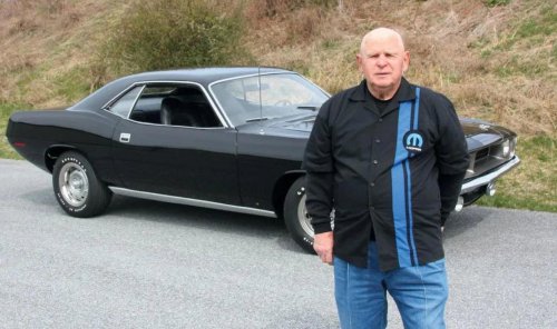 The Muscle Car Icons That Are Shaping Today’s Thriving Collector Market