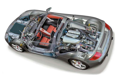 ポルシェ カレラGTはレース用の917をモチーフにし、乗り手を選ぶスーパーマシンだった【スーパーカークロニクル・完全版／055】