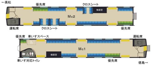 JR四国の新型ハイブリッド式ローカル車両「3600系」量産先行車が完成 2026年6月に営業運転開始