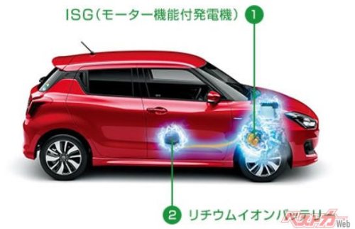 ハイブリッド車でも必要? もはや時代遅れ? 冬の暖気運転はもういらないって本当?