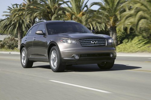 Peas in a pod - surprising cars that are related