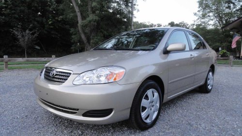 10 most reliable cars ever made