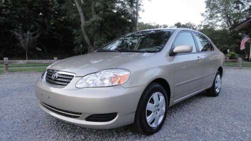 10 most reliable cars ever made
