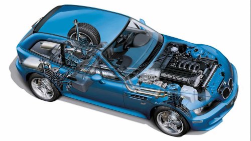 BMW, Why BMW Z3 M coupe values are suddenly surging in 2026