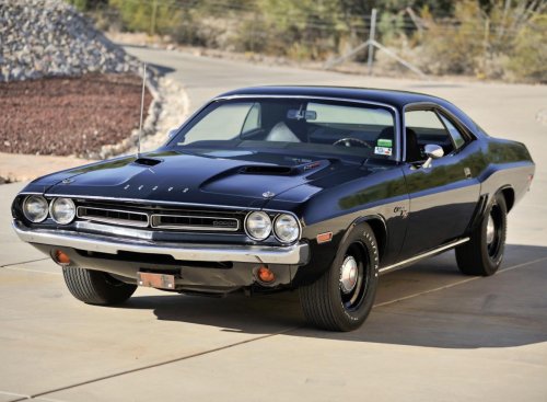 Guess the year based on the muscle car. Can you do it?