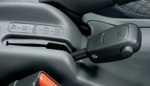 軽トラ最強伝説。実用性を考慮すればスズキ・キャリイが最高だと思う理由について