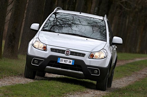 Strange, obscure &amp; often forgotten badge-engineered cars