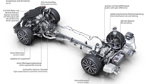 Audi, The first rear-wheel drive Audi is only 9 years old
