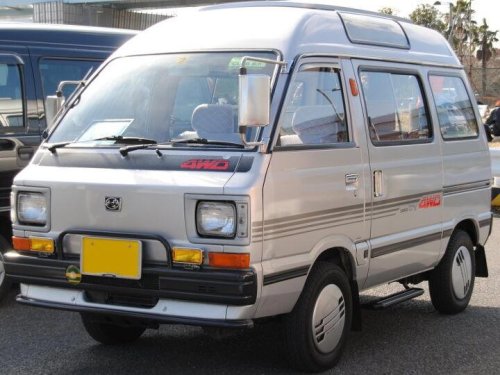 Subaru, Ranking the best 1980s Subaru cars