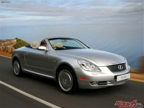 2026年はこれに乗れ! クルマ好きがホレる200万円切りの中古車5選!