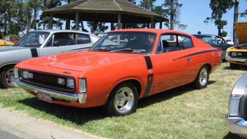High-powered muscle cars that will get you respect from real enthusiasts