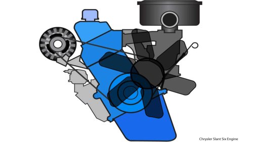 Chrysler, Chrysler's famous lopsided engine became a legend with a 40-year lifespan