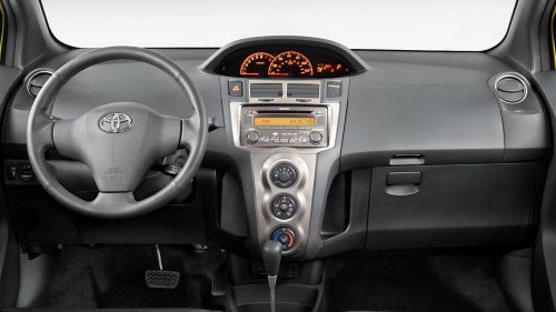 Toyota, The 10 best small Toyota cars ranked by interior space