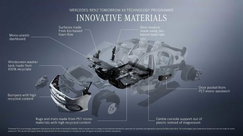 Mercedes' plan to screw car headlights solves one of modern cars' biggest problems