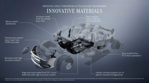 Mercedes' plan to screw car headlights solves one of modern cars' biggest problems