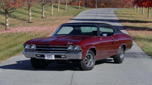 The most hardcore manual muscle car ever