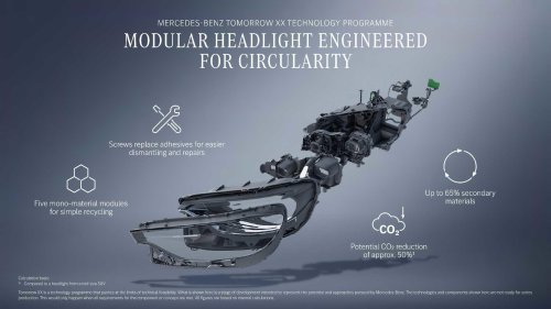 Mercedes, Mercedes' plan to screw car headlights solves one of modern cars' biggest problems