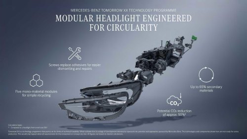 Mercedes' plan to screw car headlights solves one of modern cars' biggest problems