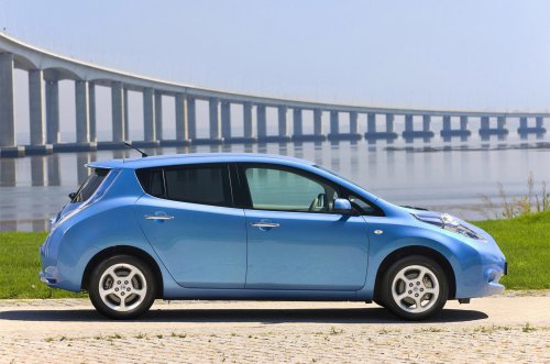 Every car of the year winner - and how they prospered afterwards