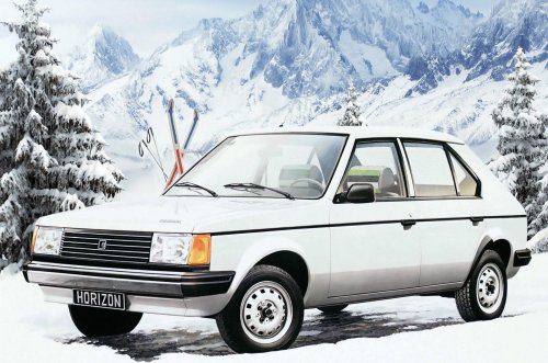 Every car of the year winner - and how they prospered afterwards