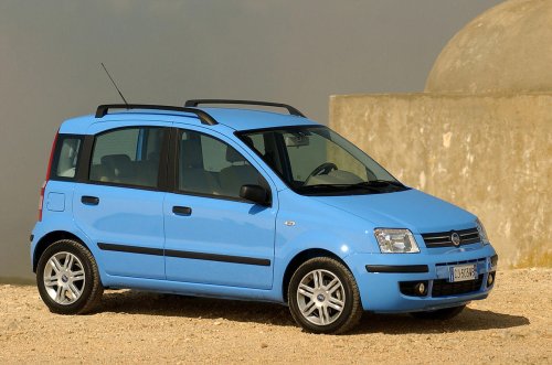 Every car of the year winner - and how they prospered afterwards