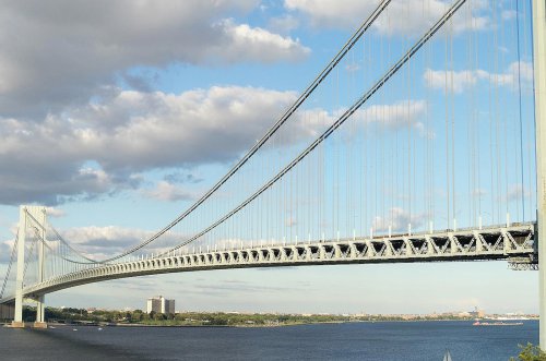 The 20 longest suspension bridges in the world