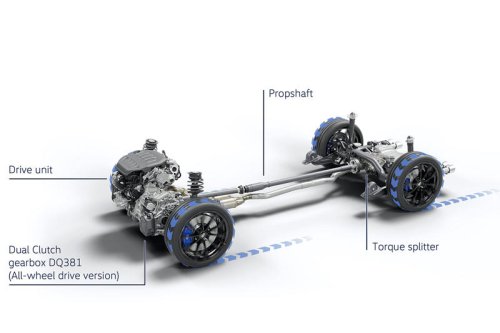 ゴルフRとWRX S4、GRカローラ。スポーツ4WDに求める性能は獰猛さか、洗練さか、それとも万能さか【比較試乗】