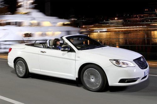 Same car, different names – The most rebadged cars