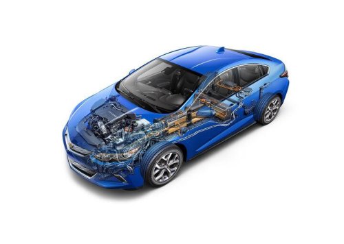 GM, GM has a 'handful of hybrids' coming - but are they the ones you want?