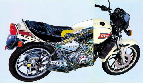 【新連載】伝説の名車をプレイバック! 太田安治の「あのころ 名車 クロニクル」第1回・ヤマハ「RZ250」（1980）