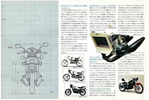 【新連載】伝説の名車をプレイバック! 太田安治の「あのころ 名車 クロニクル」第1回・ヤマハ「RZ250」（1980）