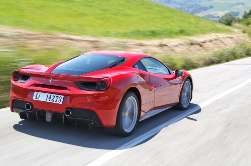 The best cars we've tested since 2015