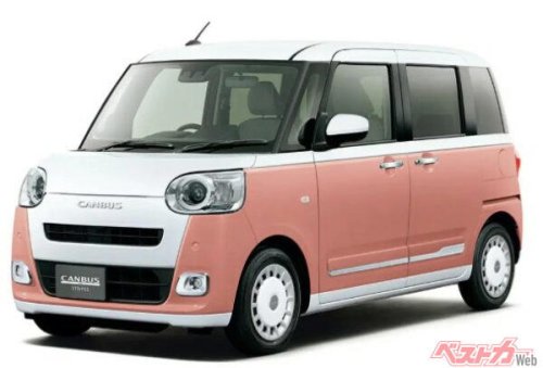 いまや軽も300万円の時代! 新車が高すぎる時代にクルマのプロが太鼓判を押す「お値段以上のクルマ4選」