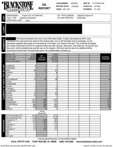 2017 Lotus Evora for sale