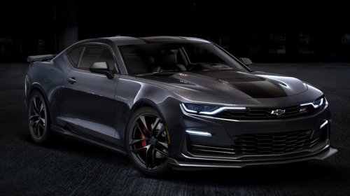 Ford | Ford Mustang | Ford Mustang vs Chevy Camaro: Which muscle car depreciated faster?