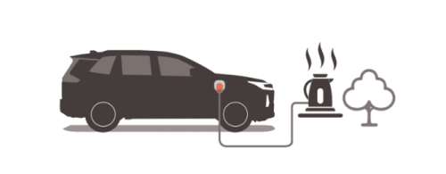 トヨタ新型「RAV4 PHEV」発売 GR SPORT追加で走りも進化