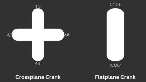 The sports car engine powering Mercedes-Benz’s most luxurious sedan