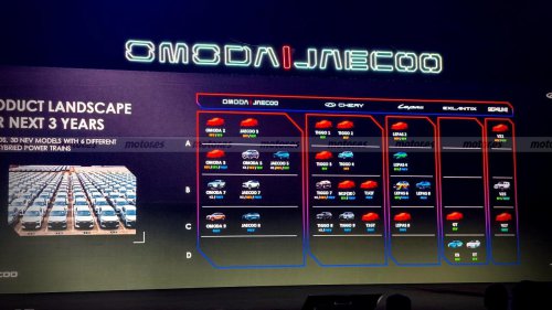 El intenso año 2026 que preparan OMODA y JAECOO, incluyendo dos grandes novedades que visitarán España