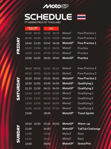Horarios GP de Tailandia de MotoGP 2026